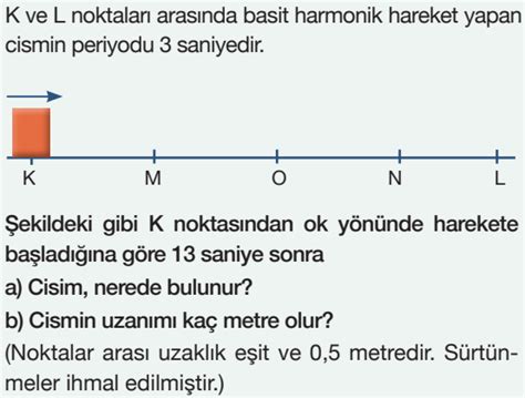 Basit Harmonik Hareket Basit Harmonik Hareket