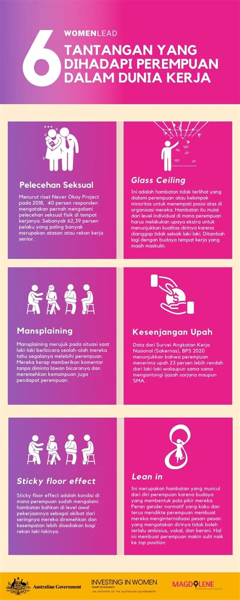 Diskriminasi Di Tempat Kerja Archives Berita Terkini Tentang Kepemimpinan Perempuan Women