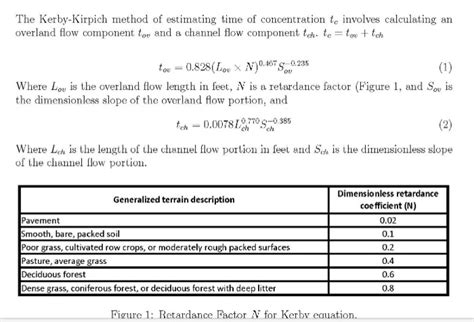 Solved The Kerby Kirpich Method Of Estimating Time Of