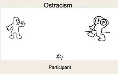 Social Psychology Flashcards Quizlet