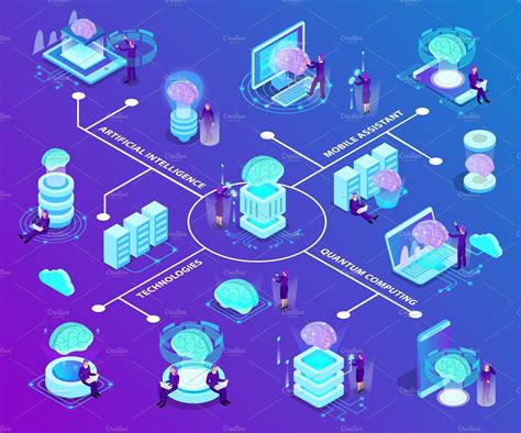 Artificial Intelligence Flowchart Technology Illustrations Creative