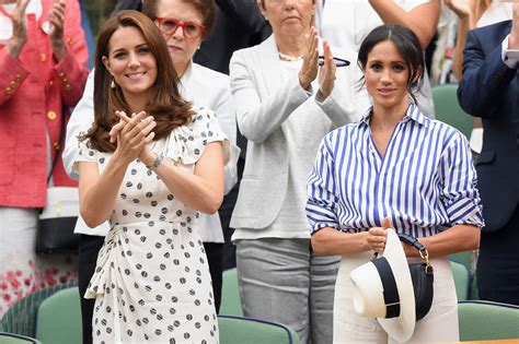 Meghan Markle Escribió Sobre Kate Middleton Años Antes De Convertirse
