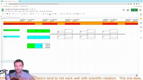 Equilibrium Calculator Equilibrium Unit Chemistry Tutorial Youtube