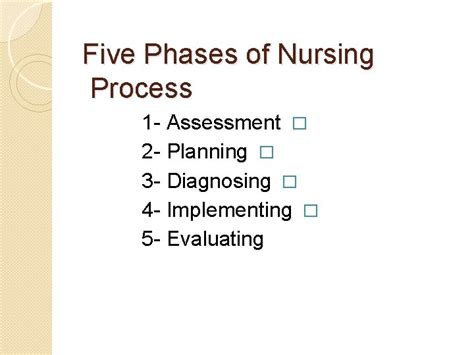 The Nursing Process Definition Of Nursing Process Systematic