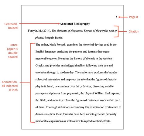 A Complete Guide To The MLA APA Annotated Bibliography Annotated