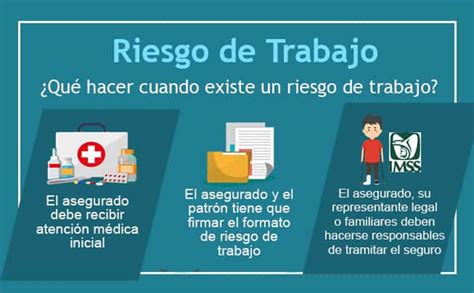 Tipos De Riesgos De Trabajo Imss Image To U