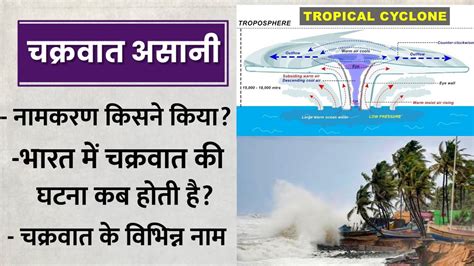 चकरवत असन Cyclone Asani Daily UPSC PSC based current affairs