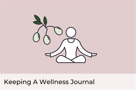 Keeping a Wellness Journal: How to Start, Stay Motivated, and Improve