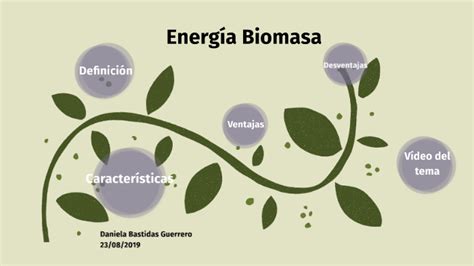 Energ A Biomasa By Daniela Bastidas On Prezi