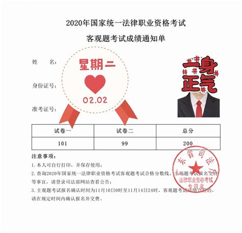 2021年法考备考全过程攻略经验（主客观题） 知乎