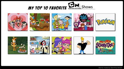 Top 10 Favorite Cartoon Network Shows by PPGandJessie on DeviantArt