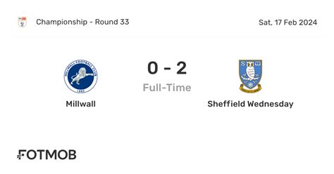 Millwall Vs Sheffield Wednesday Live Score Predicted Lineups And H2h