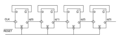 8 Bit Counter Circuit Diagram - Wiring Flow Line