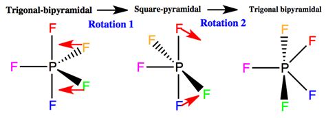 Pf5 Electron Pair Geometry