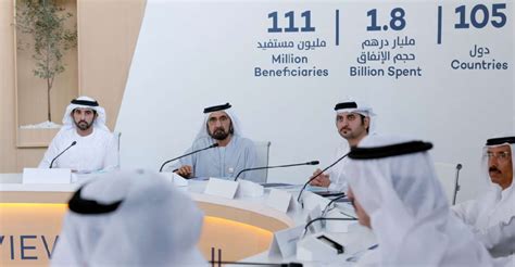 Mohammed Bin Rashid Global Initiatives Spends Aed Billion On Aid