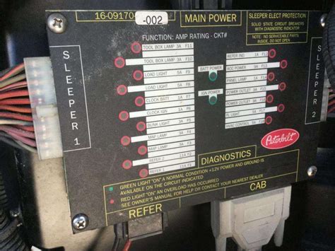 Peterbilt Fuse Panel Diagram Alternator