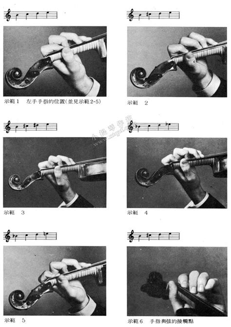 小提琴左手按弦手指一定要站立起来吗？ 小提琴作坊