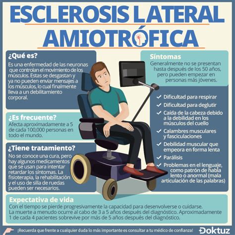 Esclerosis lateral amiotrófica FuentePilates