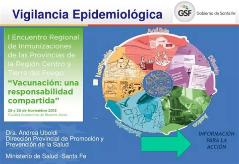 Ppt Vigilancia Epidemiológica Powerpoint Presentation Free Download