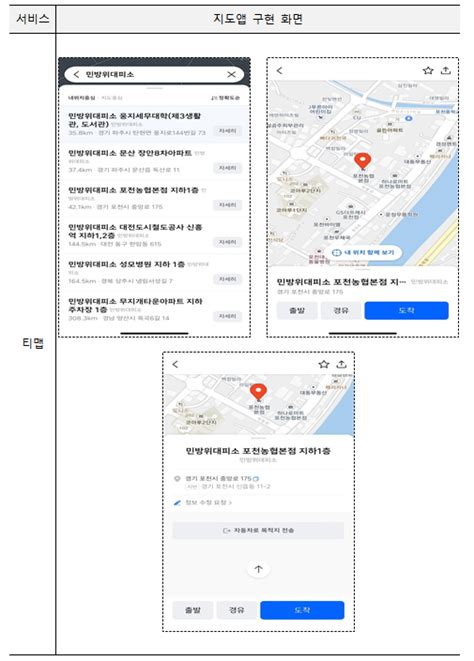 내 주변 민방위 대피소는 어디