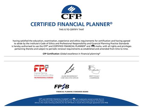 Cfp® Certification Global Excellence In Financial Planning