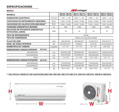 Aire Minisplit Inverter 220v Mirage 1 Ton 12000 B Mod X 2019 Meses