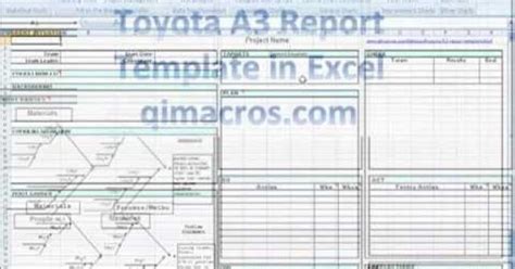 Toyota A3 Report Template In Excel Pdca Pinterest