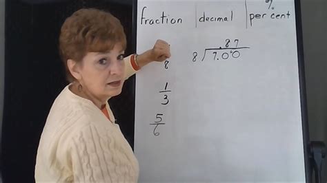 Infinite Remainder Decimal Equivalents Youtube