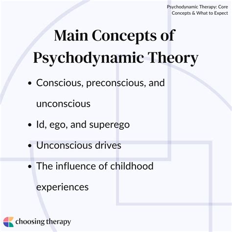 Psychodynamic Therapy Core Concepts What To Expect