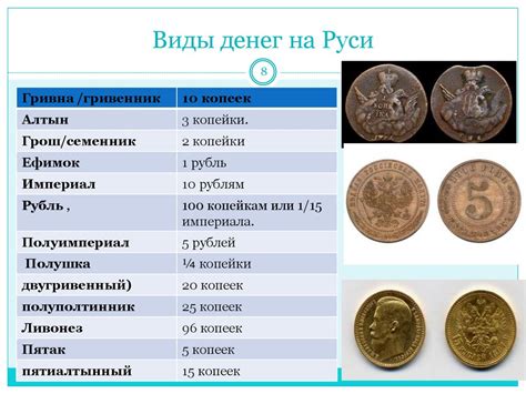 История формирования денежной системы России - презентация онлайн
