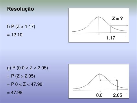 Estat Stica Aplicada Componente Pr Tica Ppt Carregar