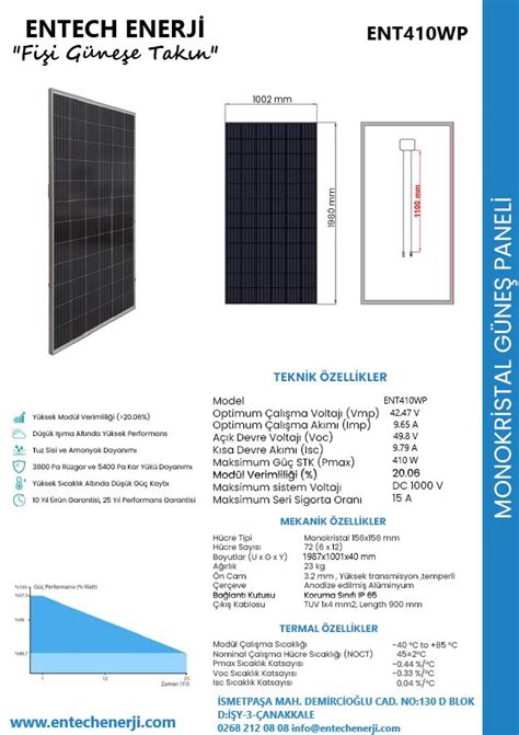 Entech Enerji 410 Watt Percmono Kristal Güneş Paneli