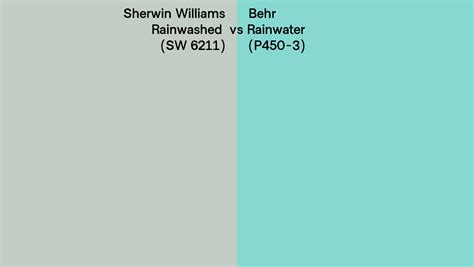 Sherwin Williams Rainwashed SW 6211 Vs Behr Rainwater P450 3 Side