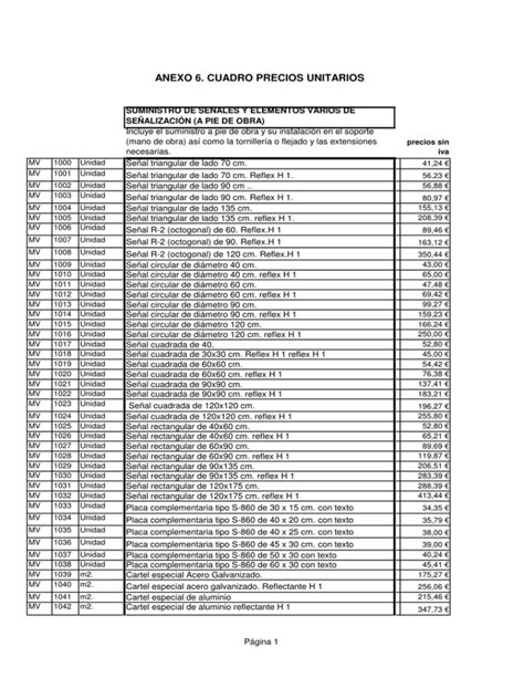 Anexo Cuadro Precios Unitarios