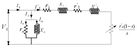 Equivalent Circuit Of A 3 Phase Induction Motor Circuit Diagram