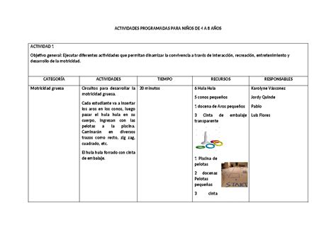 Modelo Pud Cordis Ejemplo Escuela De Educaci N B Sica Fiscomisional