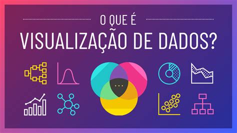 Visualiza O De Dados Defini O Exemplos E Boas Pr Ticas