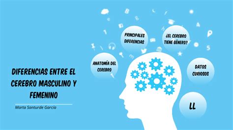 Diferencias Entre El Cerebro Masculino Y Femenino By Marta Santurde On