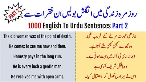 Daily Use English Sentences In Urdu And Hindi Part 2