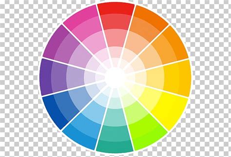 Color Wheel Color Scheme Color Theory Analogous Colors PNG Clipart