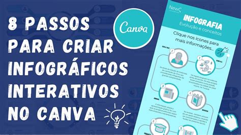 Passos Para Criar Infogr Ficos Interativos No Canva Vers O Free