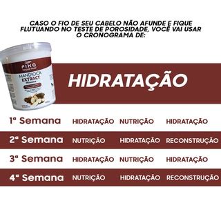 Kit Cronograma Capilar Completo G Produtos Mandioca Banana E