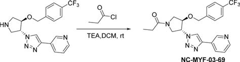 Figures And Data In Covalent Disruptor Of YAP TEAD Association