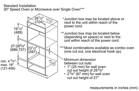 Integrated Microwave Dimensions | lupon.gov.ph