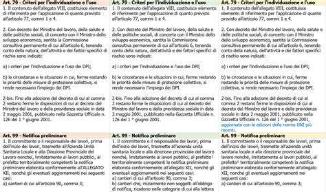 Tavola Di Concordanza TUS Modifiche DL 146 2021 Certifico Srl