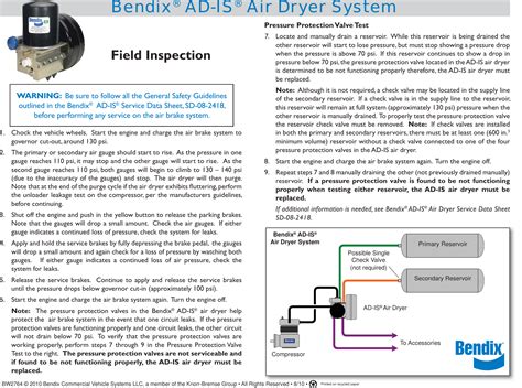 Bendix Air Brake Troubleshooting Guide Peerjasela