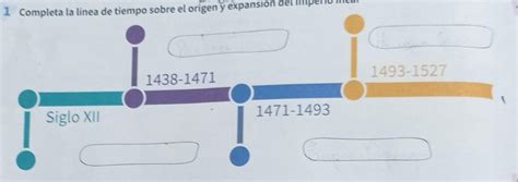 Completa La L Nea Del Tiempo Sobre El Origen Y Expansi N Del Imperio