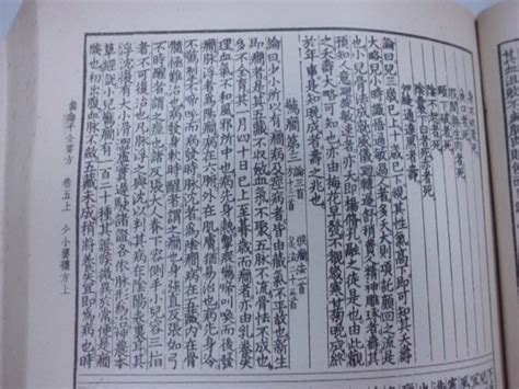 6980銤：b9 2ab民國54年出版『備急千金要方』孫思邈 著《國立中國醫藥研究所》缺頁 Yahoo奇摩拍賣