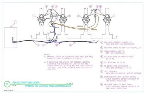 Rain Bird Esp Wiring Diagram