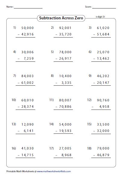 Subtracting Across Zeros 3 Digits Worksheets